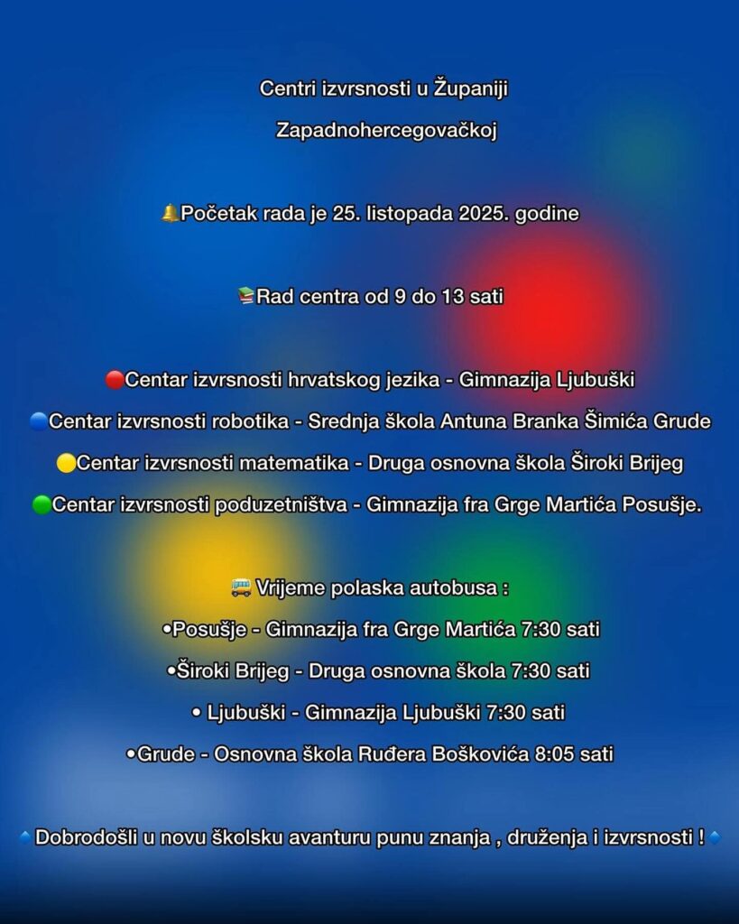 Plan rada centra izvrsnosti u Županiji Zapadnohercegovačkoj